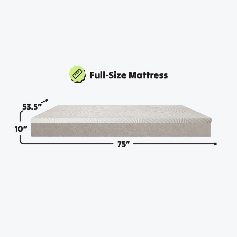 Full-size mattress with dimensions 53.5 inches wide, 75 inches long, and 10 inches thick.
