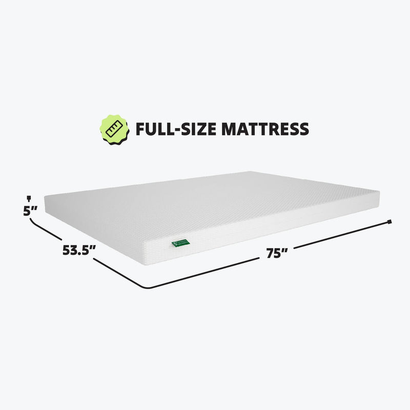 Full-size mattress dimensions: 53.5 inches wide, 75 inches long, 5 inches thick.