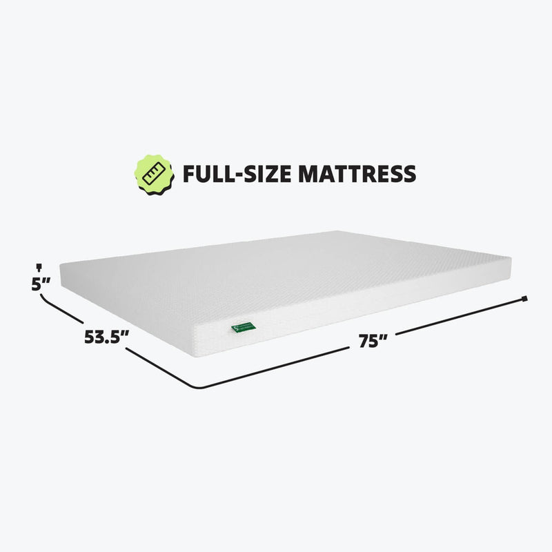 Full-size mattress dimensions: 75 inches long, 53.5 inches wide, 5 inches thick.