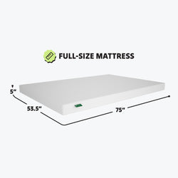 Full-size mattress dimensions: 53.5 inches wide, 75 inches long, 5 inches thick.