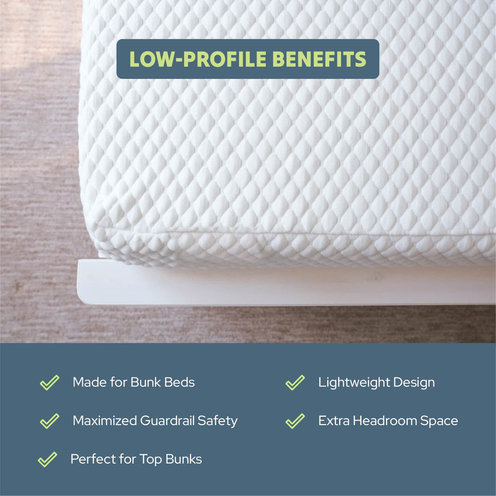 Low-profile mattress benefits for bunk beds include lightweight design, maximized guardrail safety, and extra headroom space.