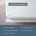 Low-profile mattress benefits for bunk beds include lightweight design, maximized guardrail safety, and extra headroom space.