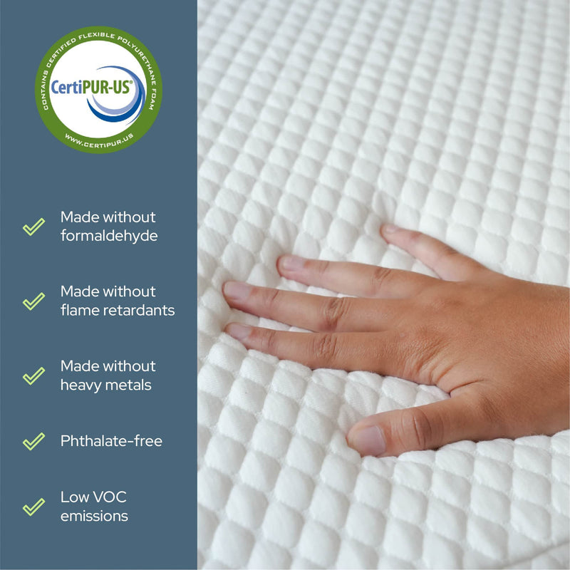 CertiPUR-US certified mattress foam with a hand pressing down, highlighting features like formaldehyde-free, flame retardant-free, heavy metal-free, phthalate-free, and low VOC emissions.