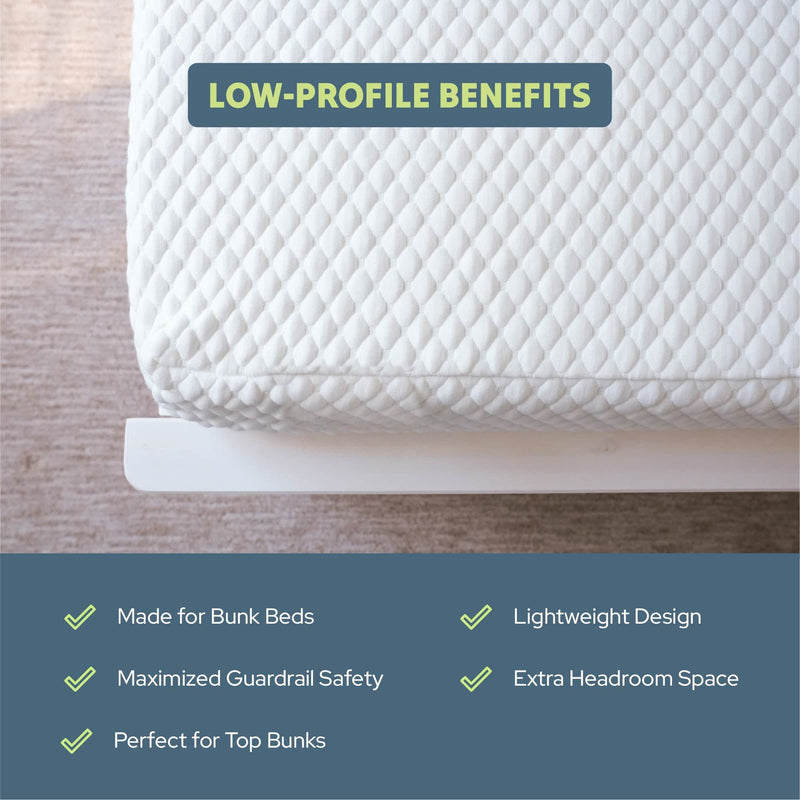 Low-profile mattress benefits for bunk beds, lightweight and maximized guardrail safety design for extra headroom space.