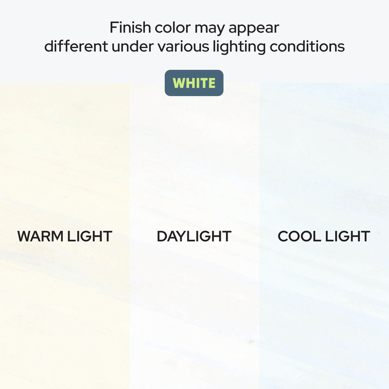 Comparison of white finish color under warm light, daylight, and cool light conditions showing variations in appearance.