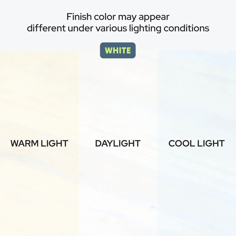White finish color comparison under different lighting conditions: warm light (yellowish tint), daylight (neutral white), and cool light (bluish tint).