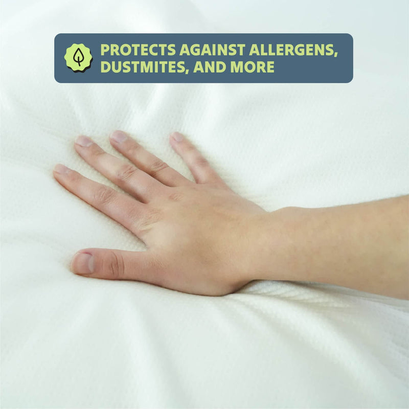 Hand pressing down on a white mattress protector, highlighting allergen, dust mite, and protection benefits.
