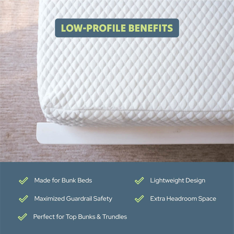 Low-profile mattress benefits for bunk beds, highlighting safety, lightweight design, and extra headroom space optimization.